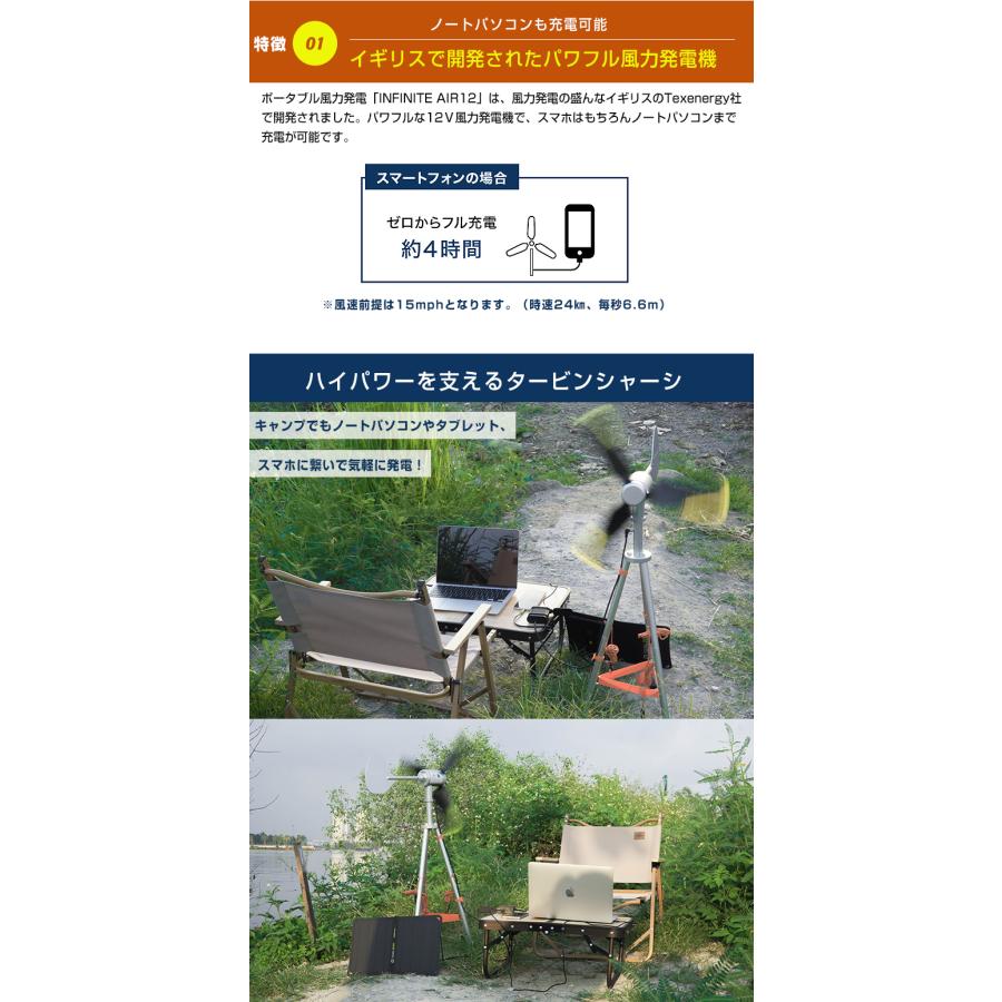 INFINITE AIR 12 家庭用 風力発電機 インフィニティーエアー