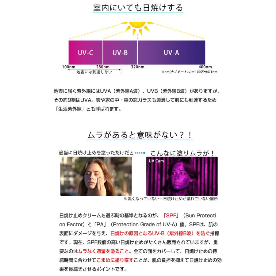 UVmagic 日焼け止め 塗りムラ 見える化 デジタルコンパクトミラー UV