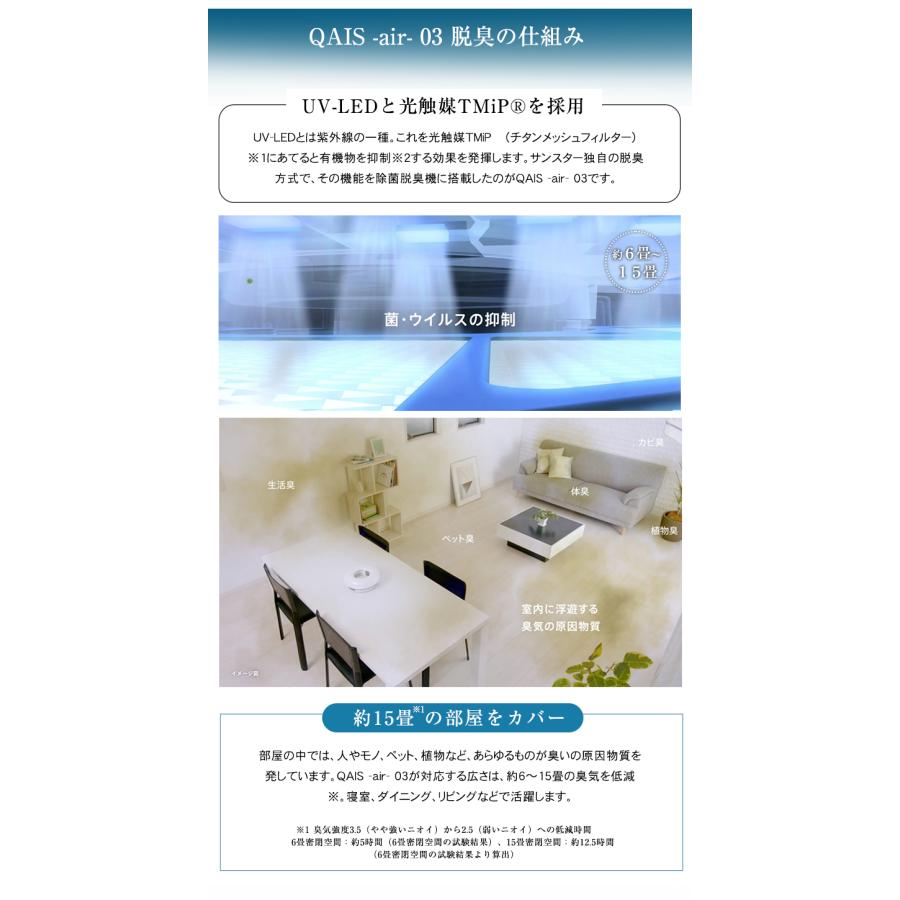 サンスターの空間除菌脱臭機 QAIS -air- 03(〜15畳)ペット臭も サンスターの空間除菌脱臭機 QAIS -air- 03(〜15畳)ペット臭も