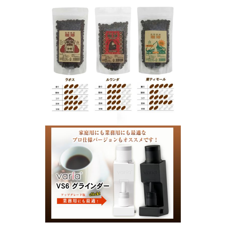 Varia VS3 グラインダー 珈琲豆の特典付 ヴァリア コーヒーミル 電動 おしゃれ 電動ミル 電動グラインダー 高級 コーヒーグラインダー コーヒーグラインドの画像