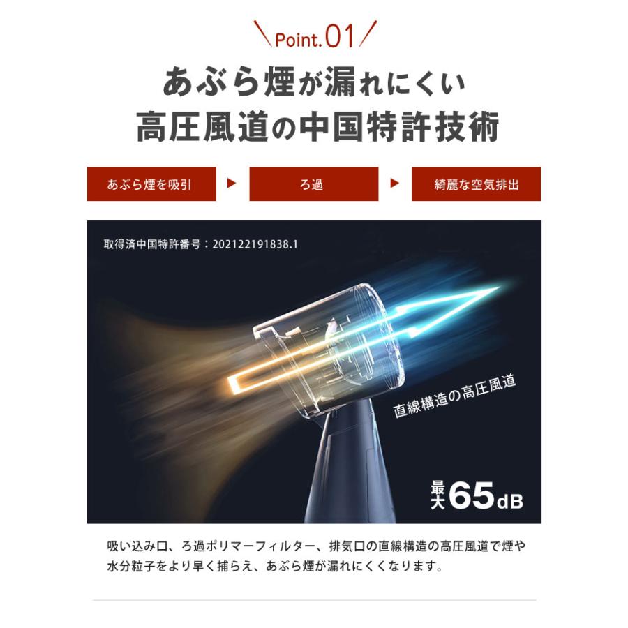 BOLANI 卓上レンジフード 本体 テーブルクッキング 煙 油 吸い取る
