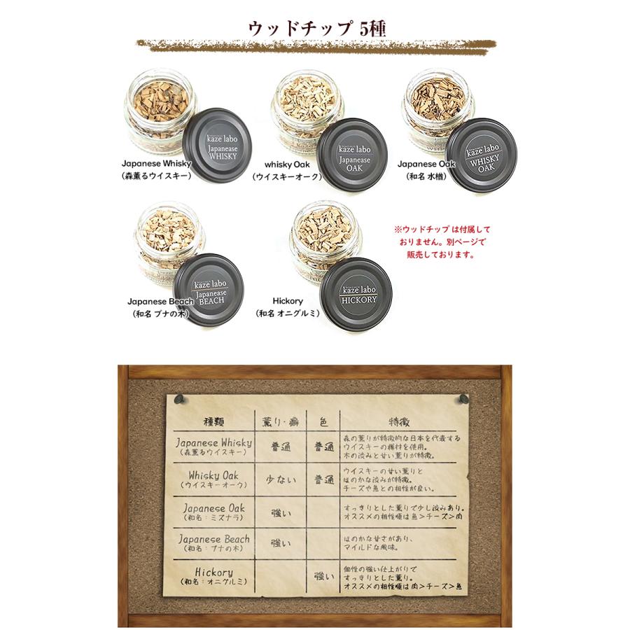 ペット喫煙者芳香剤無の出品者無言取引OK 　20世紀デザイン切手 全17種 fit=scale-down,w=1200