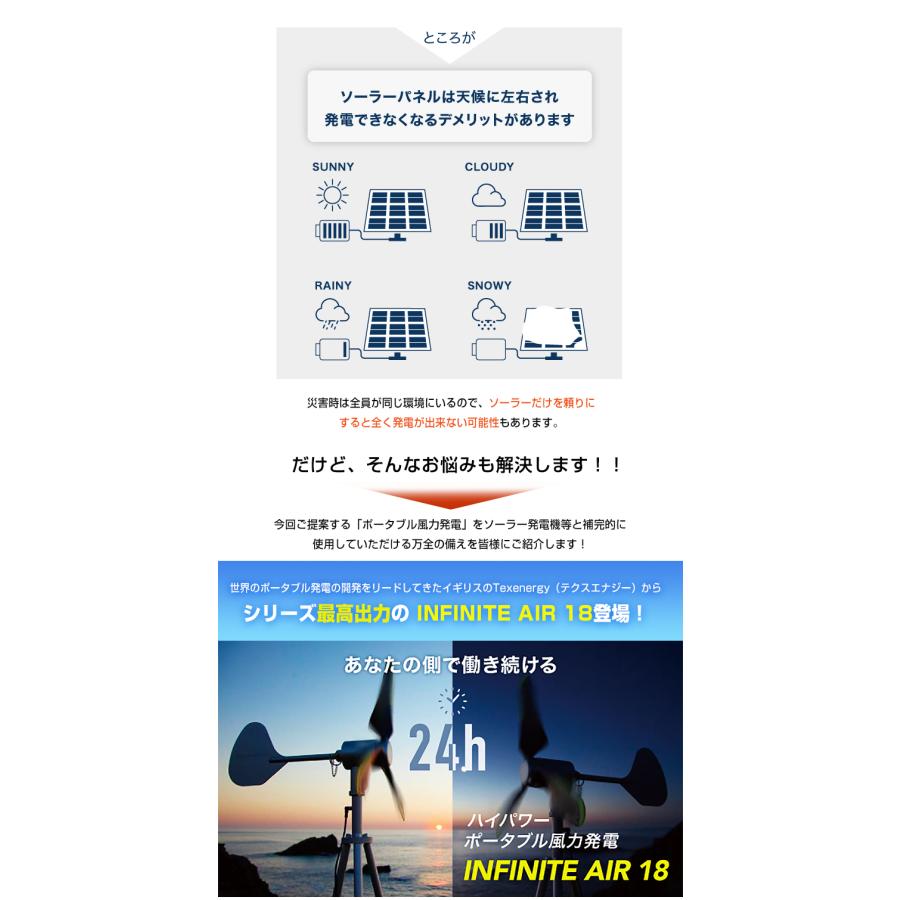 INFINITE AIR 18 インフィニットエアー テクスエナジー ポータブル風力発電機 インフィニットエア18 | 高性能