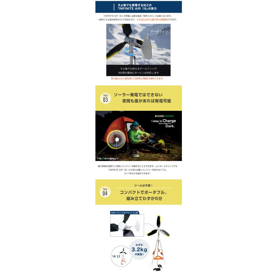 INFINITE AIR 18 家庭用 風力発電機 インフィニットエアー