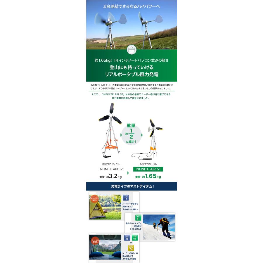 INFINITE AIR 5T 家庭用 風力発電機 インフィニットエアー 軽量 1.65kg