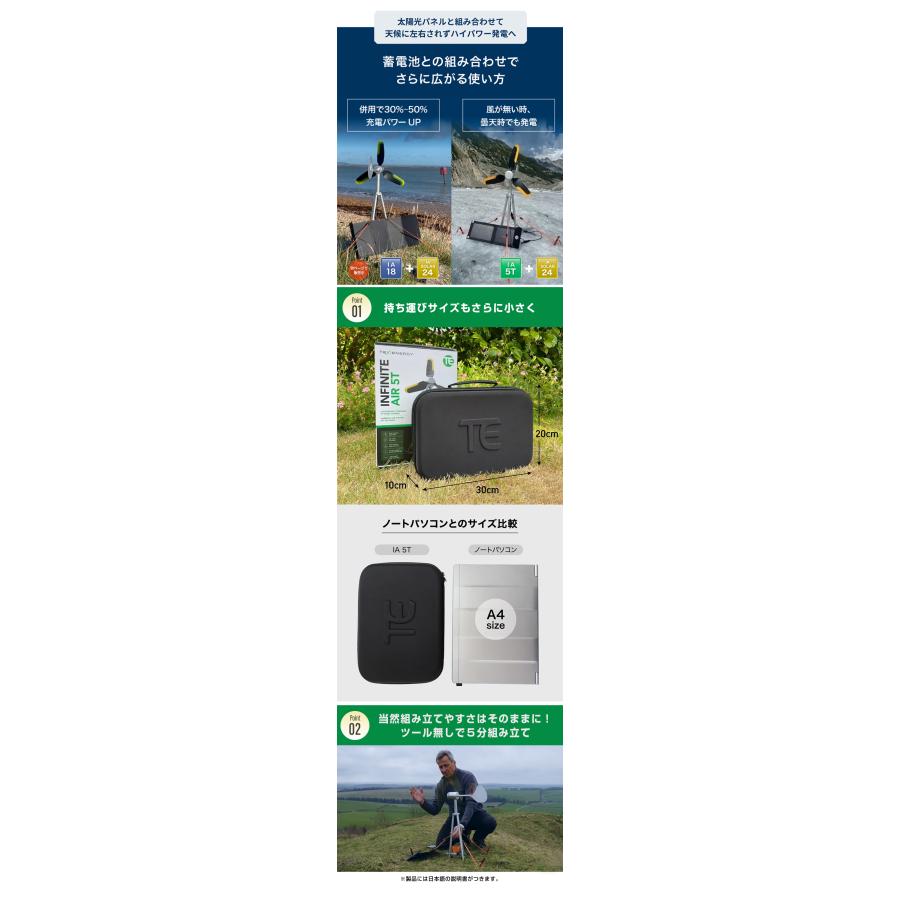 INFINITE AIR 5T 家庭用 風力発電機 インフィニットエアー 軽量 1.65kg