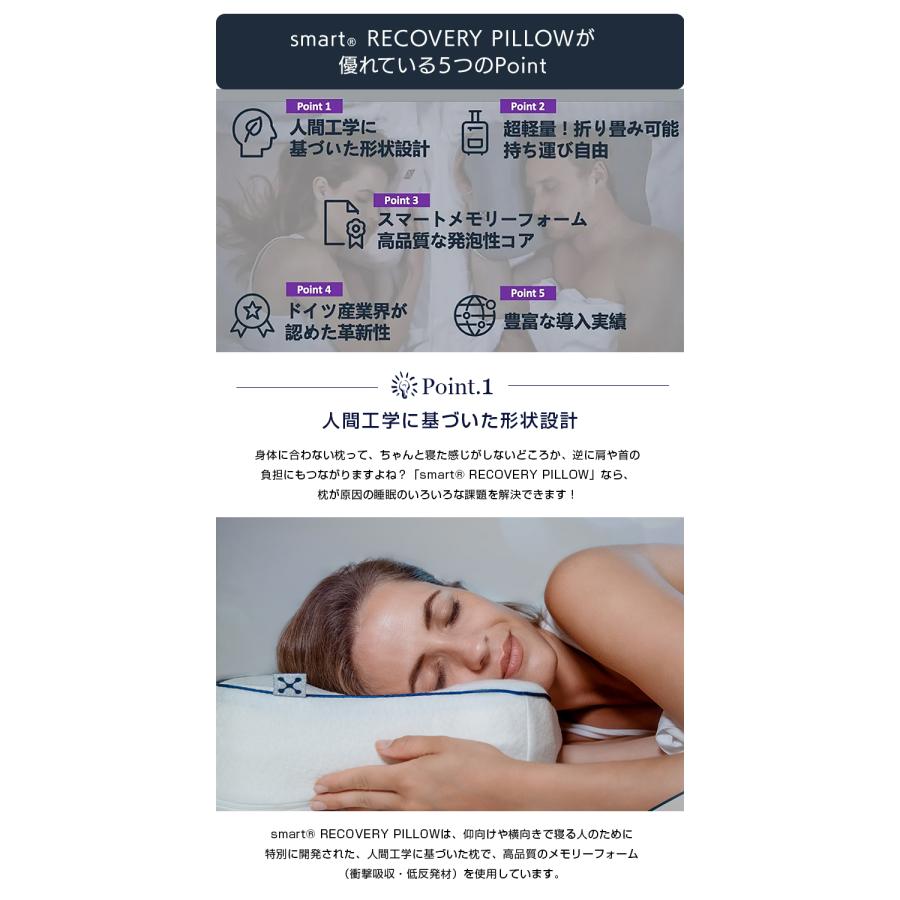 枕難民専用 RECOVERY PILLOW 専用ケース付き リカバリーピロー 枕 枕