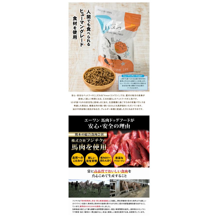 国産 Awan 馬肉ドッグフード 1kg エイワン エーワン 馬肉 ペットフード
