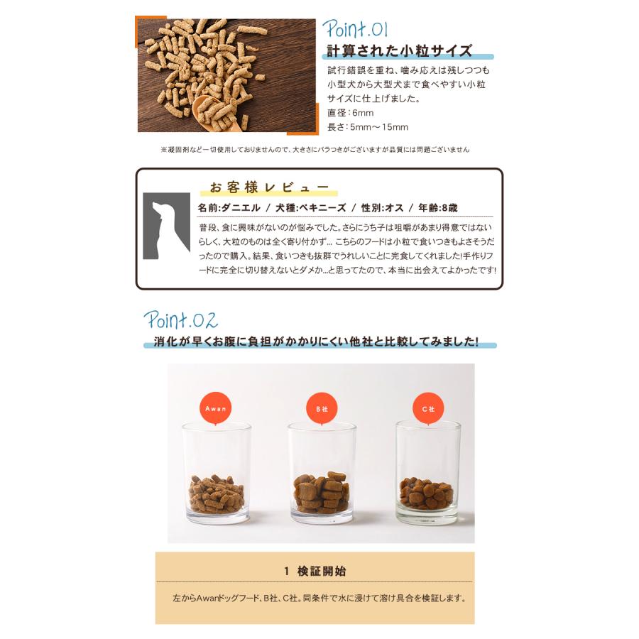 国産 Awan 馬肉ドッグフード 1kg エイワン エーワン 馬肉 ペットフード