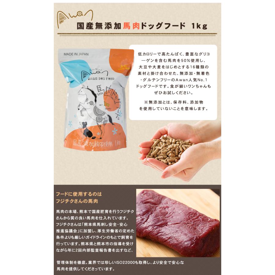 ☆NANAHARU☆ 　 国産鶏肉・馬肉入りドッグフード 1kg×4袋 ☆NANAHARU☆ 国産鶏肉・馬肉入りドッグフード 1kg×4袋 楽天市場】馬肉