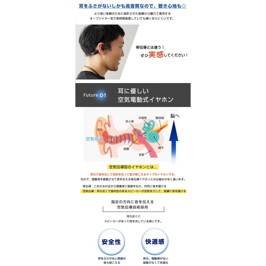 Rocbo 空気伝導イヤホン ロクボ 耳を塞がない 耳が痛くならない 耳を塞