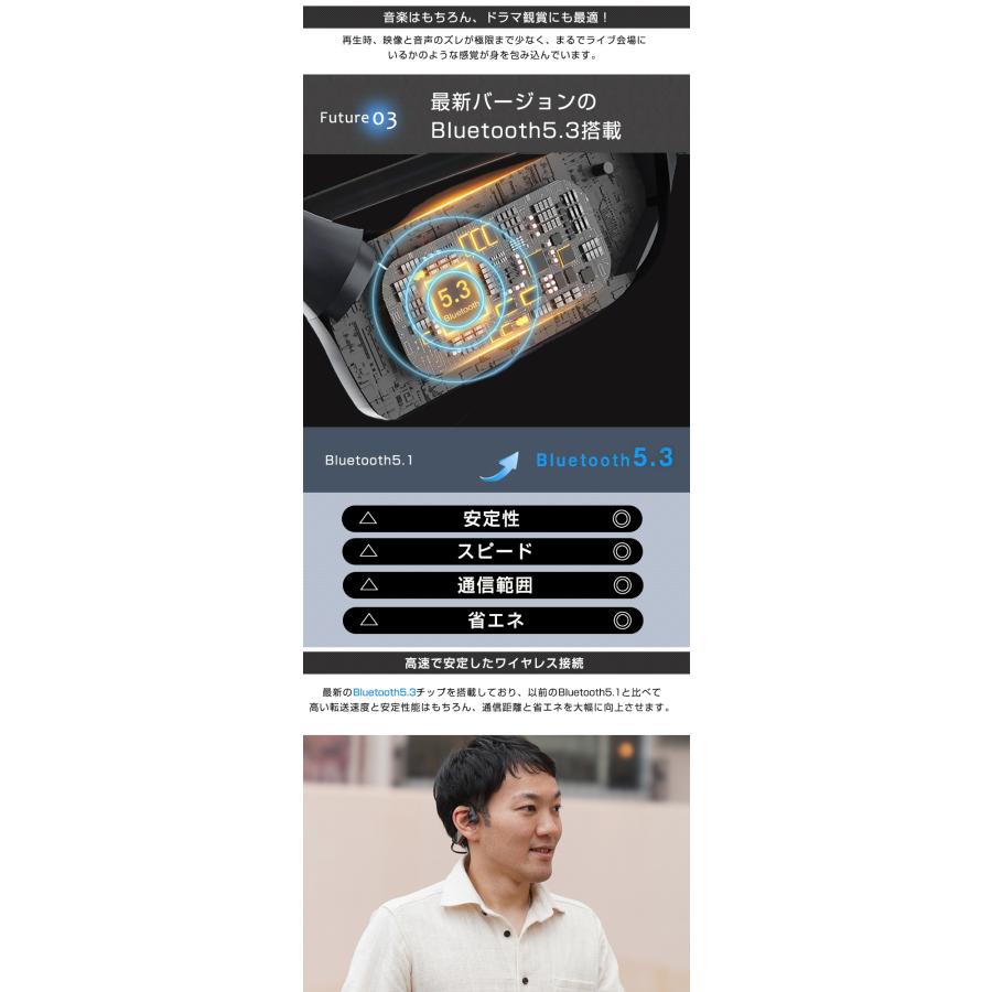 Rocbo 空気伝導イヤホン ロクボ 耳を塞がない 耳が痛くならない 耳を塞