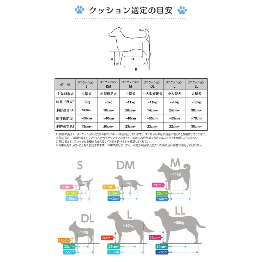 介護用クッション OneAid リラクッション Mサイズ 中型犬用 床ずれ防止