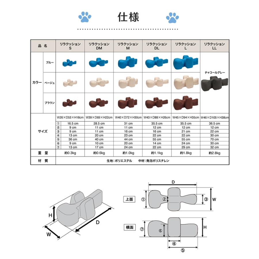 介護用クッション OneAid リラクッション LLサイズ 大型用 床ずれ防止