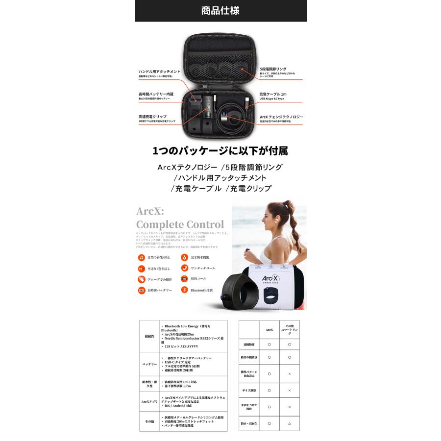 スマートリング ArcX スティックコントローラー iPhone Android