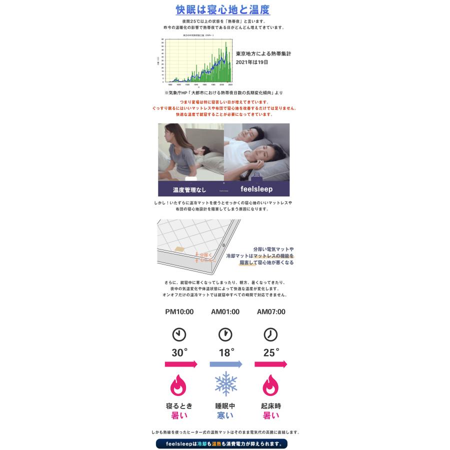 温水マット ダブル 温冷水マット 温熱マット 温冷マット 1mm 超薄型
