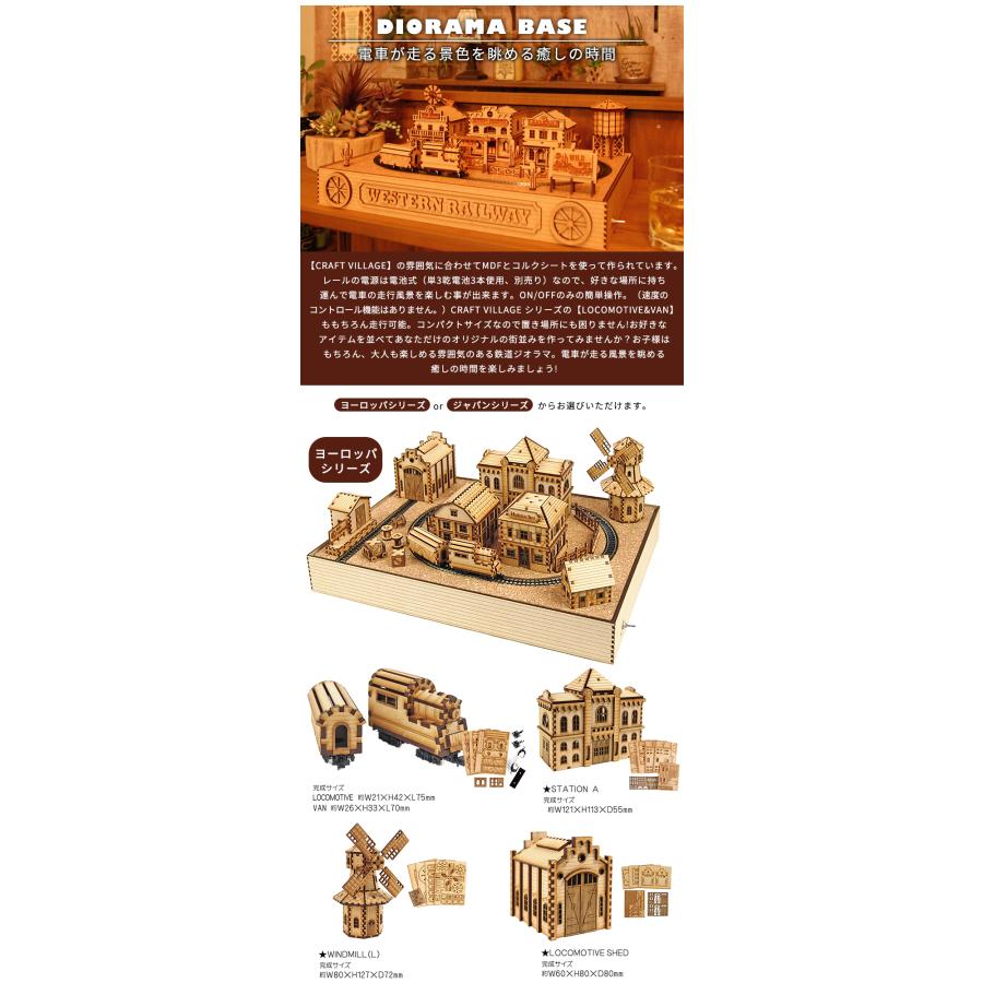 鉄道ジオラマ 組み立てキット CRAFT VILLAGE ヨーロッパ or ジャパンの