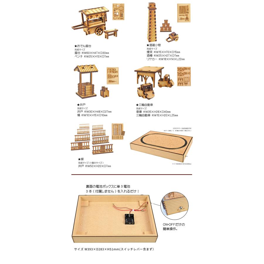 鉄道ジオラマ 組み立てキット CRAFT VILLAGE ヨーロッパ or ジャパンの