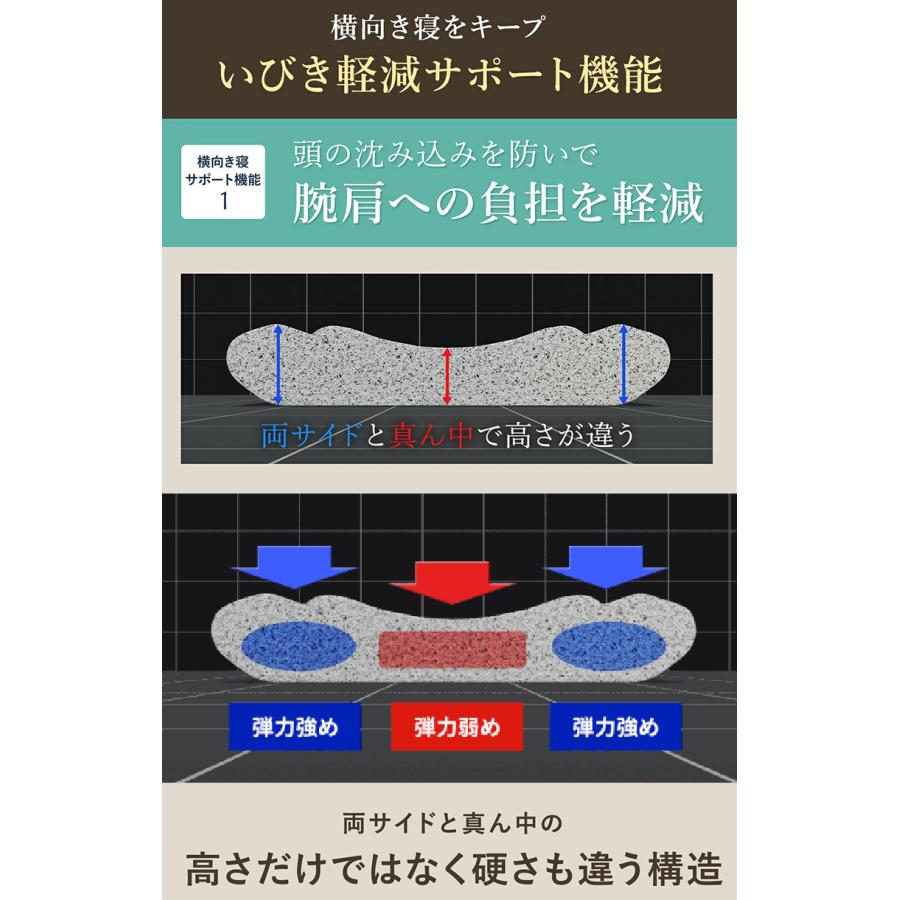 Sleepenrich ネックフリーピロ― 枕 まくら マクラ 専用カバー付き 洗い