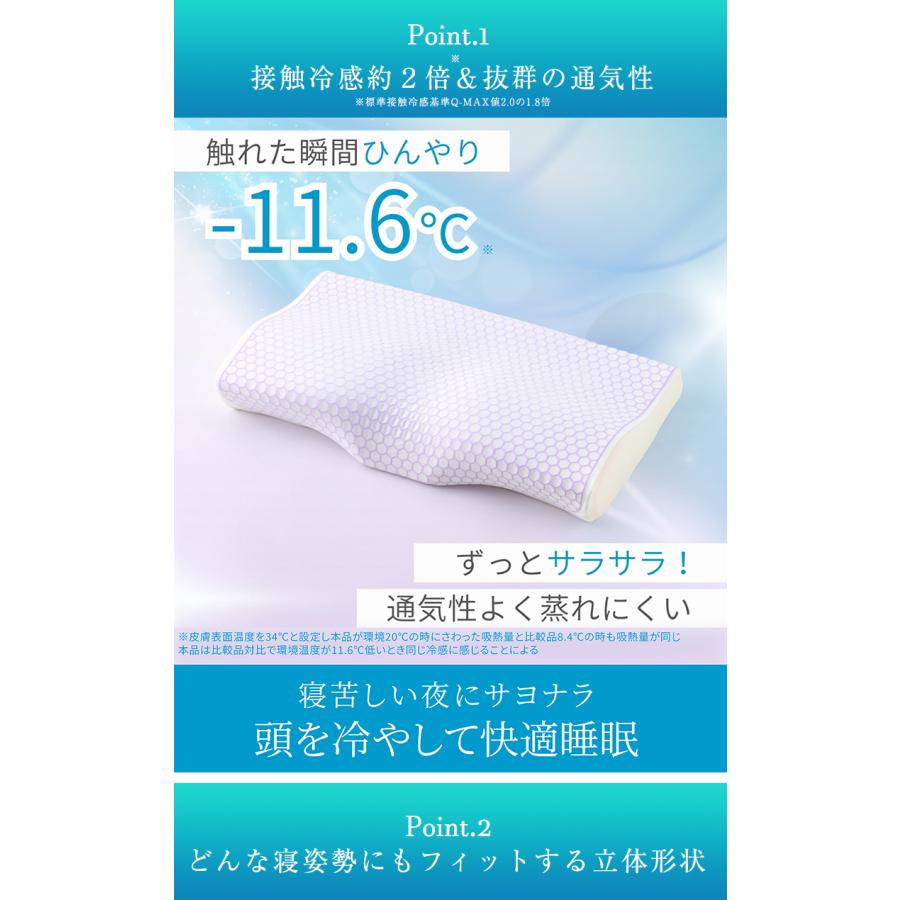 Sleepenrich 接触冷感＆フィット枕 まくら マクラ 枕 TPEカバー