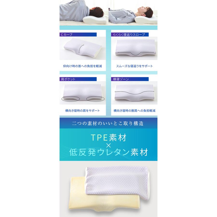 Sleepenrich 接触冷感＆フィット枕 まくら マクラ 枕 TPEカバー