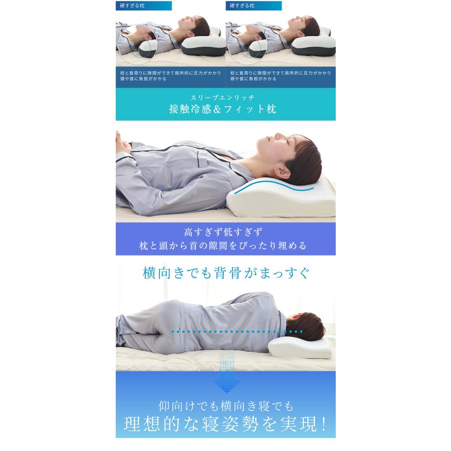 sleepenrich 枕　新品未使用　箱なし Sleepenrich 接触冷感＆フィット枕 まくら マクラ 枕 TPEカバー