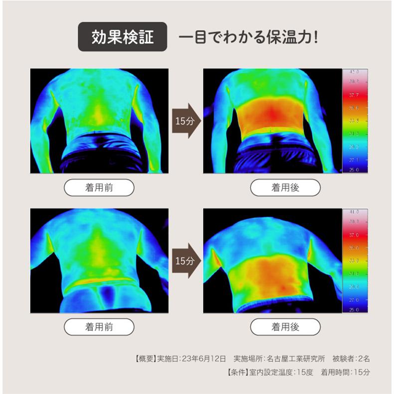PROIDEA 羽毛ふんわり腰のふとん 快眠 睡眠 冷え性 エアコン 腹巻 腰痛 対策 グッズ 巻き布団 お腹 巻く 腰サポート 温活 プロイデア 羽毛 腰用_7
