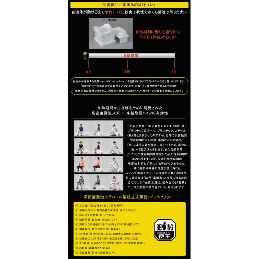BENKING ベンキング 便王 簡易トイレ スリム 組立式簡易トイレ 防災