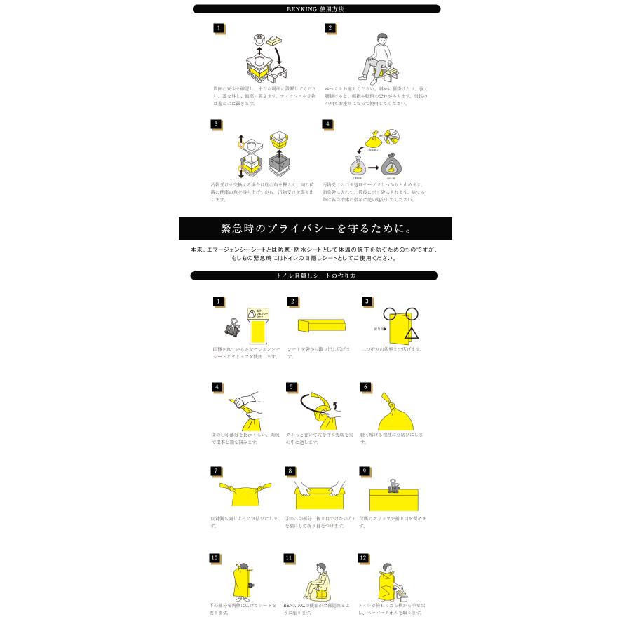 BENKING ベンキング 便王 簡易トイレ スリム 組立式簡易トイレ 防災
