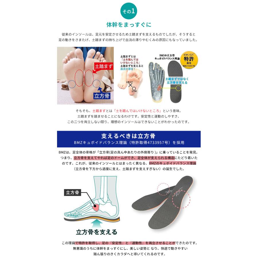 アシタフベース アシタフBASE BMZ インソール ビーエムゼット