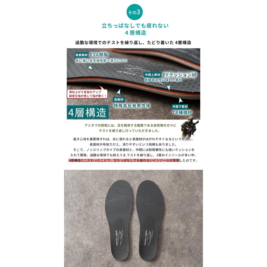 アシタフベース アシタフBASE BMZ インソール ビーエムゼット 自衛隊