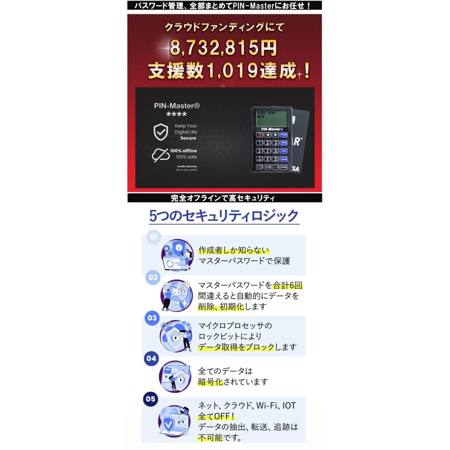 PIN-Master 2.0 ピンマスター 超薄型パスワード管理ツール 完全