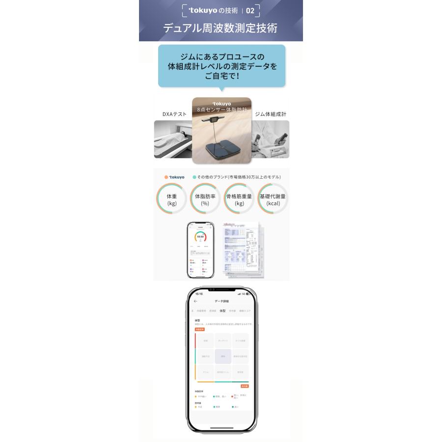 tokuyo 8点センサー 体組成計 高精度測定 ジムレベル 最大51項目 正確