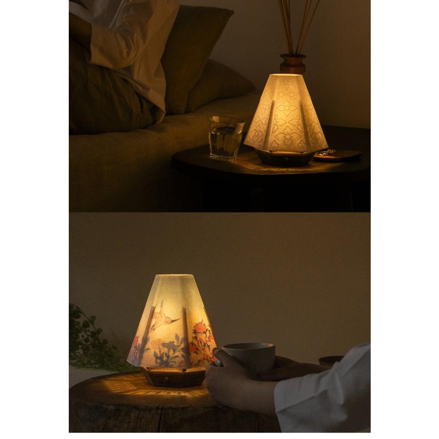 樹脂灯 灯紋様 重重 観月 和照明 和風照明 和紙ライト 和紙ランプ