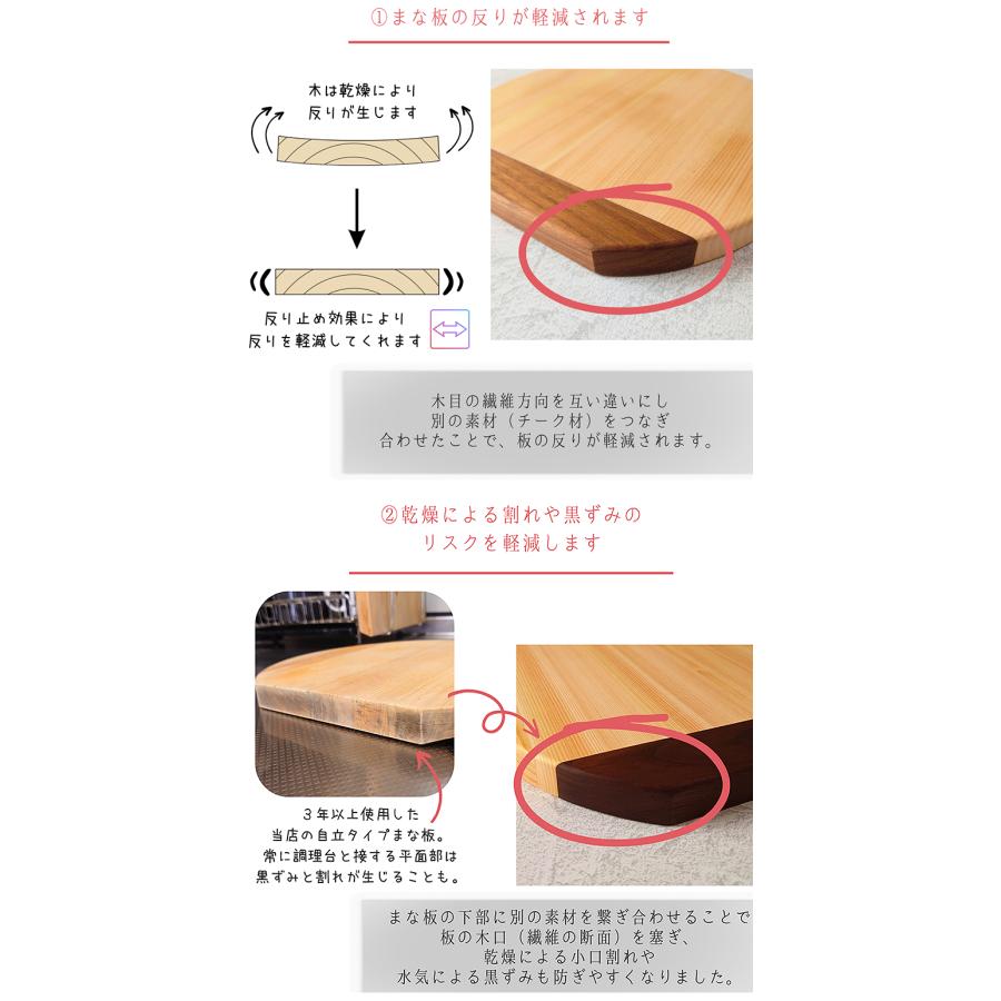 紀州産ひのき丸型まな板 35cm【反り止め付き】自立型まな板 ひのきの丸型まな板 木製まな板 ひのき 桧 木製 カッティングボード MANAITA 俎板 まん丸 おしゃれの画像