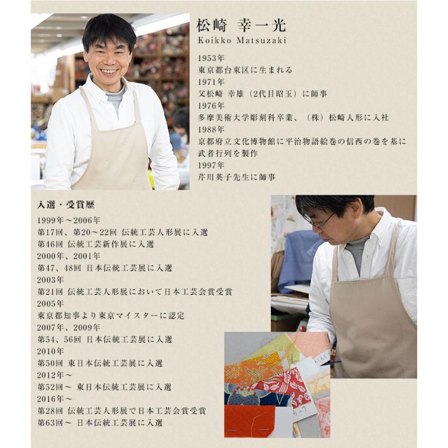 ドラミちゃん木目込人形 ドラミちゃん ドラえもん doraemon 江戸木目込み人形 幸一光 koikko 松崎人形 かわいい コラボ 伝統工芸品 MUKU工房 人形工房 人形_6