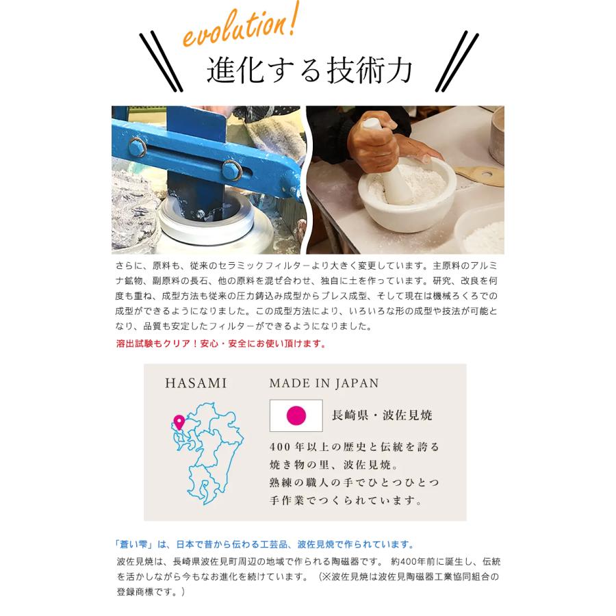 蒼い雫 お酒専用フィルター 旨酒フィルター お酒 まろやか 美味しく
