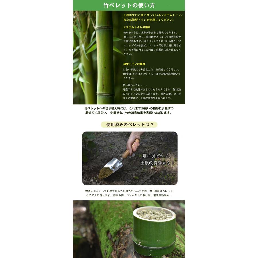 竹ペレット猫トイレ 12L×2個セット 送料無料 竹の猫砂 日本の竹100% 自然素材 安心安全 猫に優しい 環境に優しい 消臭 調湿 土に還る 竹ペレット 竹パウダーの画像