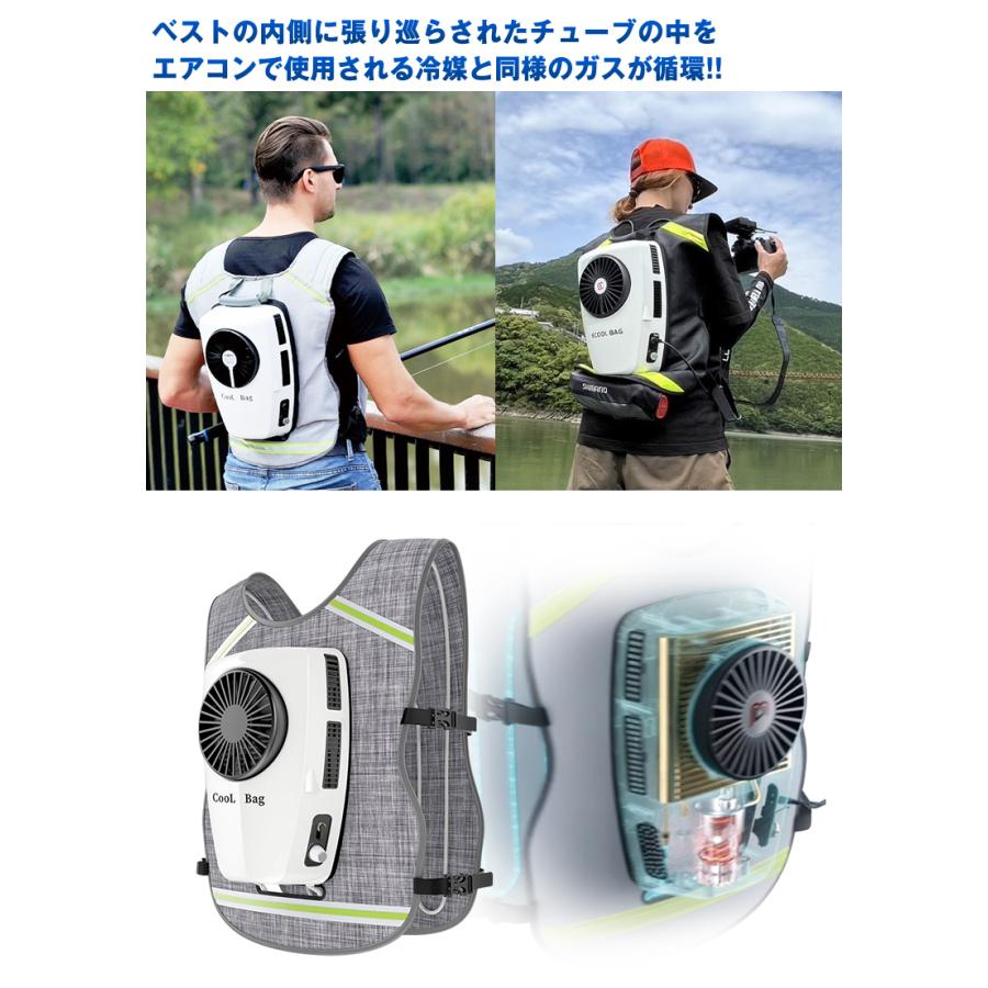 マイナス１４.０℃、クーレット、クーラーベスト、空調服、熱中症対策！ 楽天市場】【熱中症対策/暑さ対策】重松 個人用冷却器