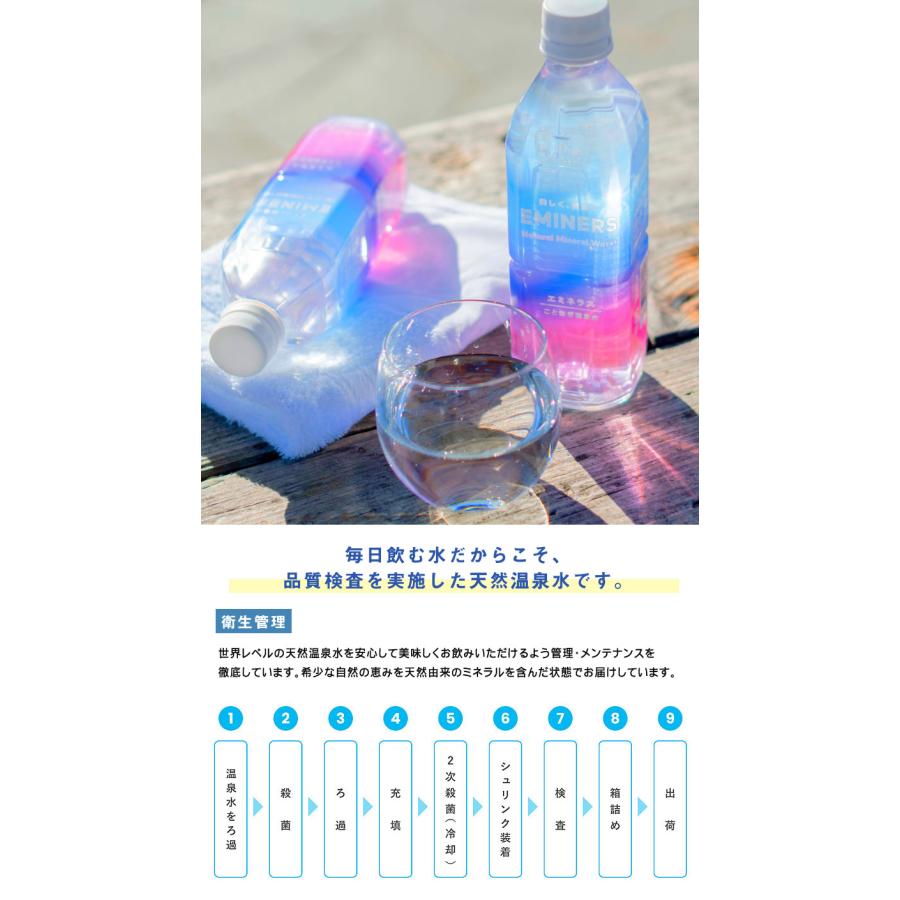 EMINERS (2L×6本入り) 2リットル エミネラス ミネラルウォーター 水