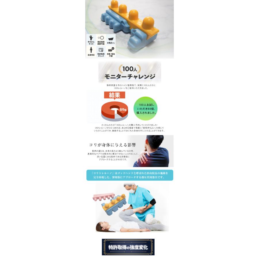 コリトレルーノ 指圧器具 ゴッドハンド ほぐし コリ 肩こり 肩凝り 腰 