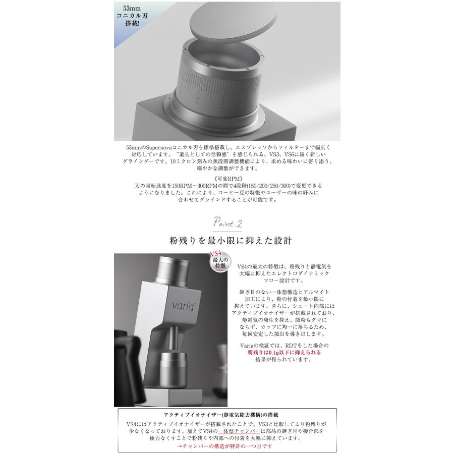 Varia VS4 グラインダー 珈琲豆の特典付 ヴァリア コーヒーミル 特許