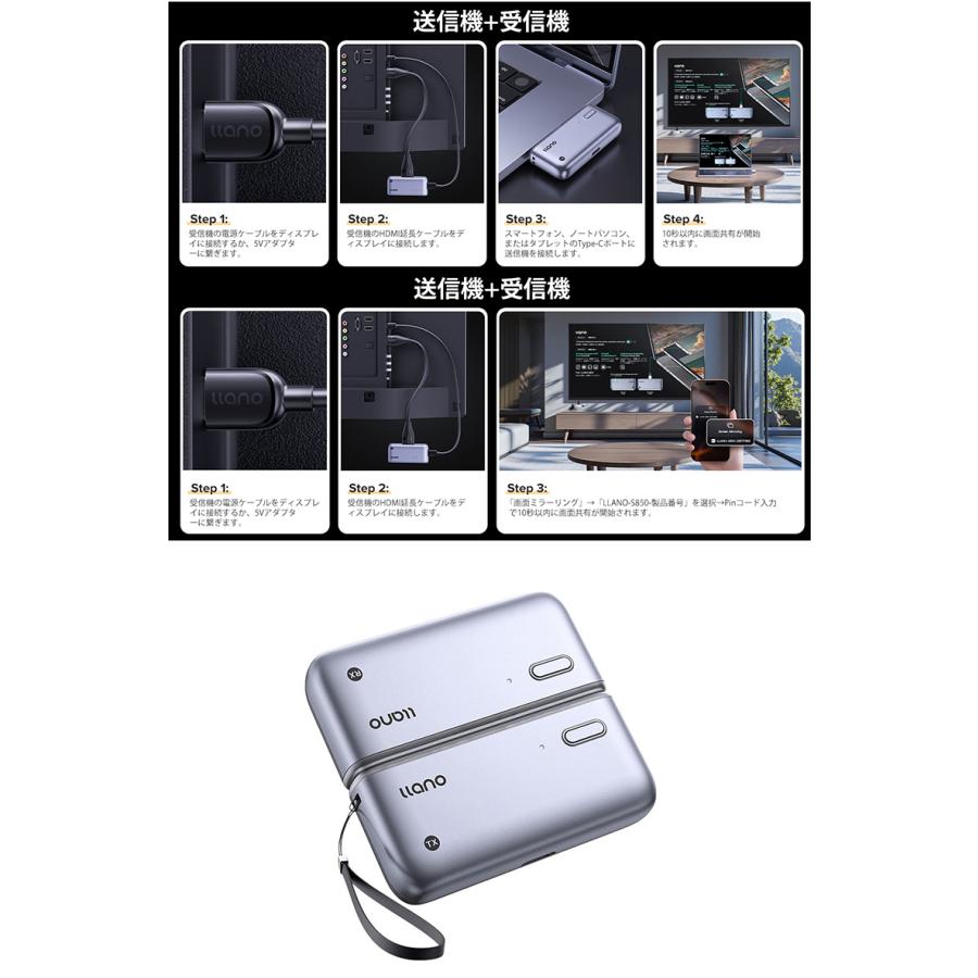 【美品】LLANO ワイヤレスHDMI送受信機セット LLANO-S850 Amazon.com: Llano S850 Upgraded Type-C Wireless HDMI Transmitter