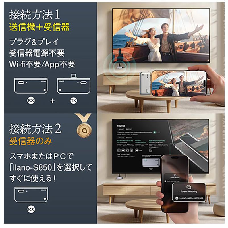 ワイヤレスHDMI 無線 送受信機セット 超低遅延 音画同期 ミラー 拡張 llano ワイヤレスHDMI送受信機セット S850 ミラーリング 無線 技適認証