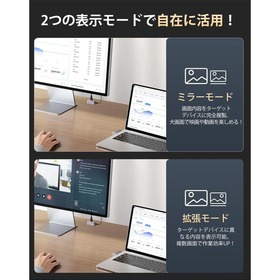 llano ワイヤレスHDMI送受信機セット LLANO-S850 ラノ 受信機 送信機