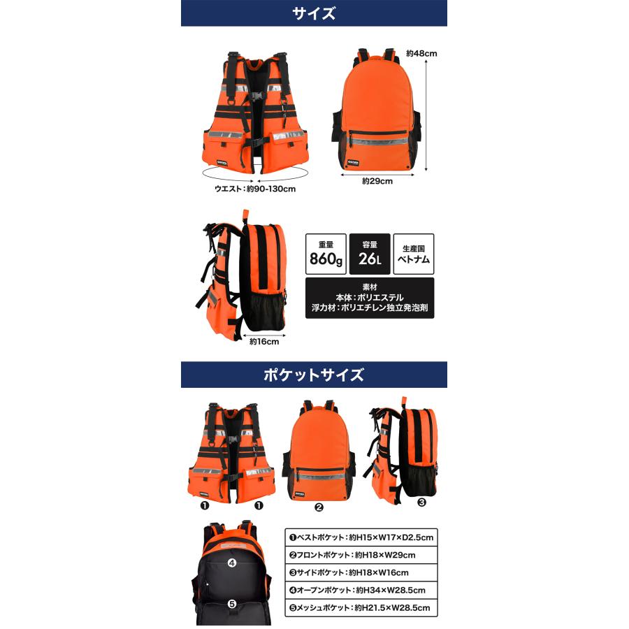 GUARD 水に浮く防災リュック(防災グッズ30点セット)  防災バッグ 防災カバン ライフジャケット＋大型リュック リュックサック 防災 津波 アウトドア 軽量の画像