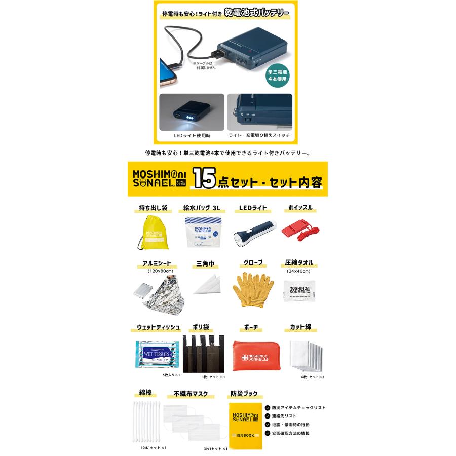 GUARD 水に浮く防災リュック(防災グッズ30点セット)  防災バッグ 防災カバン ライフジャケット＋大型リュック リュックサック 防災 津波 アウトドア 軽量の画像