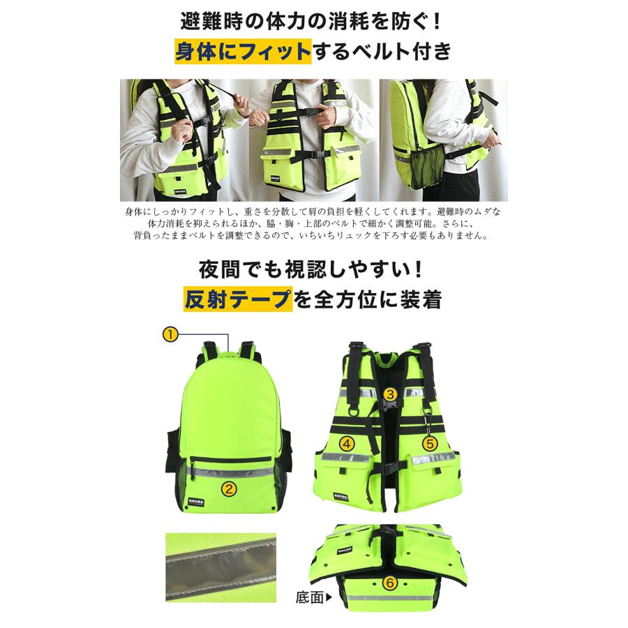GUARD 水に浮く防災リュック(防災グッズ30点セット)  防災バッグ 防災カバン ライフジャケット＋大型リュック リュックサック 防災 津波 アウトドア 軽量の画像