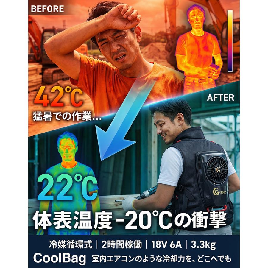 GOKEN 次世代CoolBag 背負えるエアコン ベスト 作業服 空調 熱中症対策