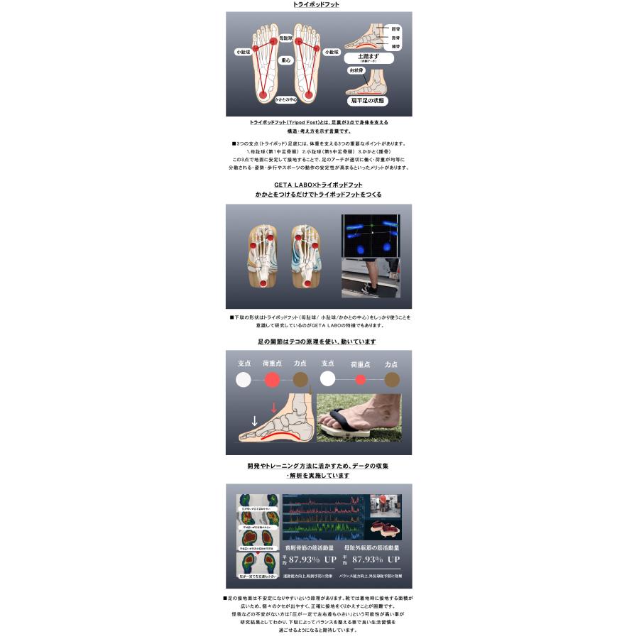 一本歯下駄 GETA LABO/PREMIUM CARE プレミアムケア 下駄 一本下駄 体